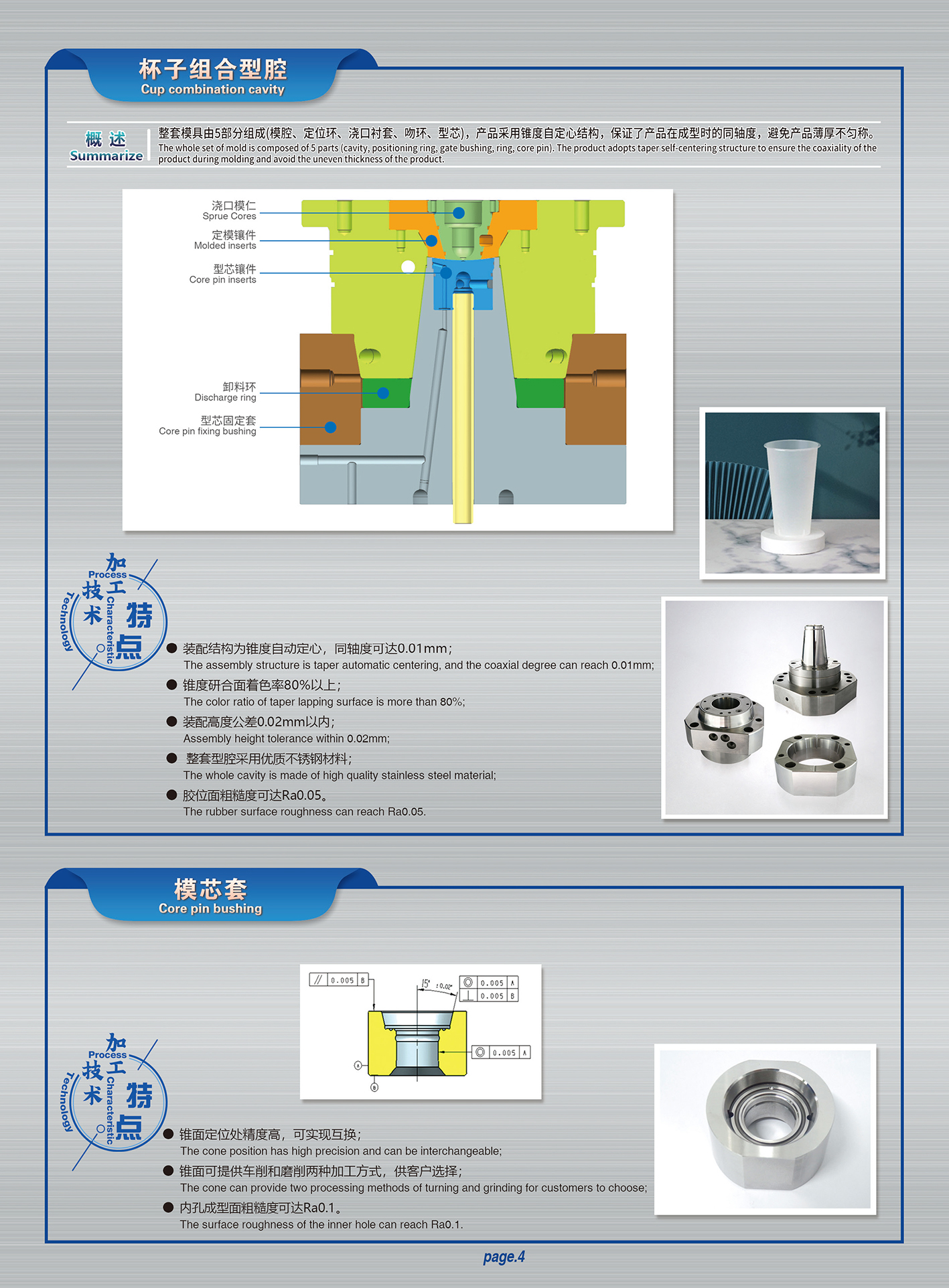 型腔部品_05.jpg